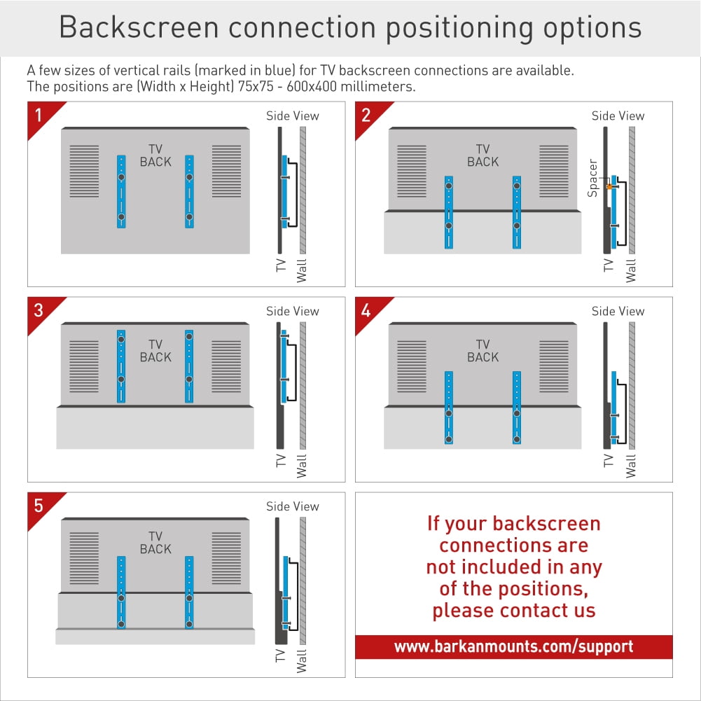 Barkan Fixed TV Wall Mount 32 - 90 inch Low Profile Auto Locking Patent Lifetime Warranty