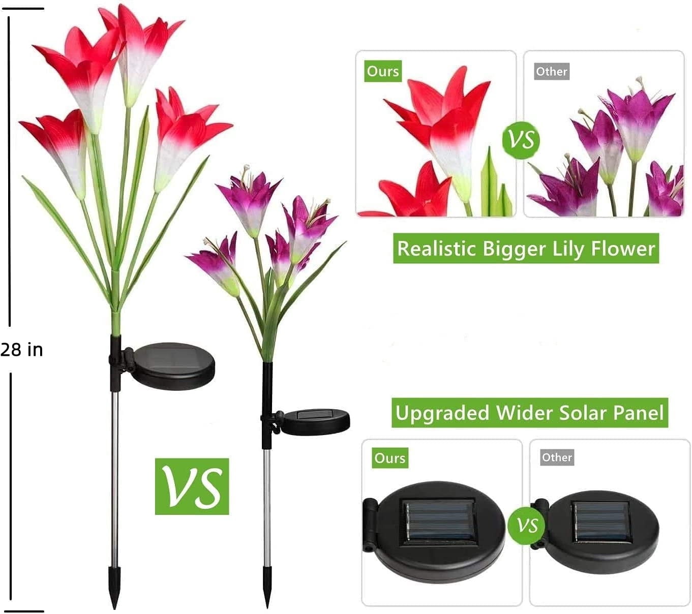 Outdoor Solar Stake Lights, Wattne 4 Pack Solar Garden Lights with 8 Lily Flowers, Waterproof 7 Color Changing LED Solar Stake Lights for Garden, Patio, Yard, Pathway (White & Pink & 2 purple)
