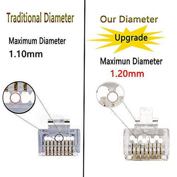 RJ45 23AWG Cat6a Cat6 Connector Gold Plated 8P8C Pass Through Shield Plug ?50Packs?