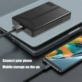 thumbnail image 4 of Caja de Disco Duro Wdftyju SATA 2.5 pulgadas USB3.0 3.1, 4 of 9