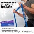 thumbnail image 3 of THERABAND High Resistance Band Set of 2, Heavy and Extra-Heavy Elastic Super Bands for Full Body Workouts, Physical Therapy, Strength Training, Durable 41” Loop Exercise Bands, 35-50 lbs Resistance, 3 of 10