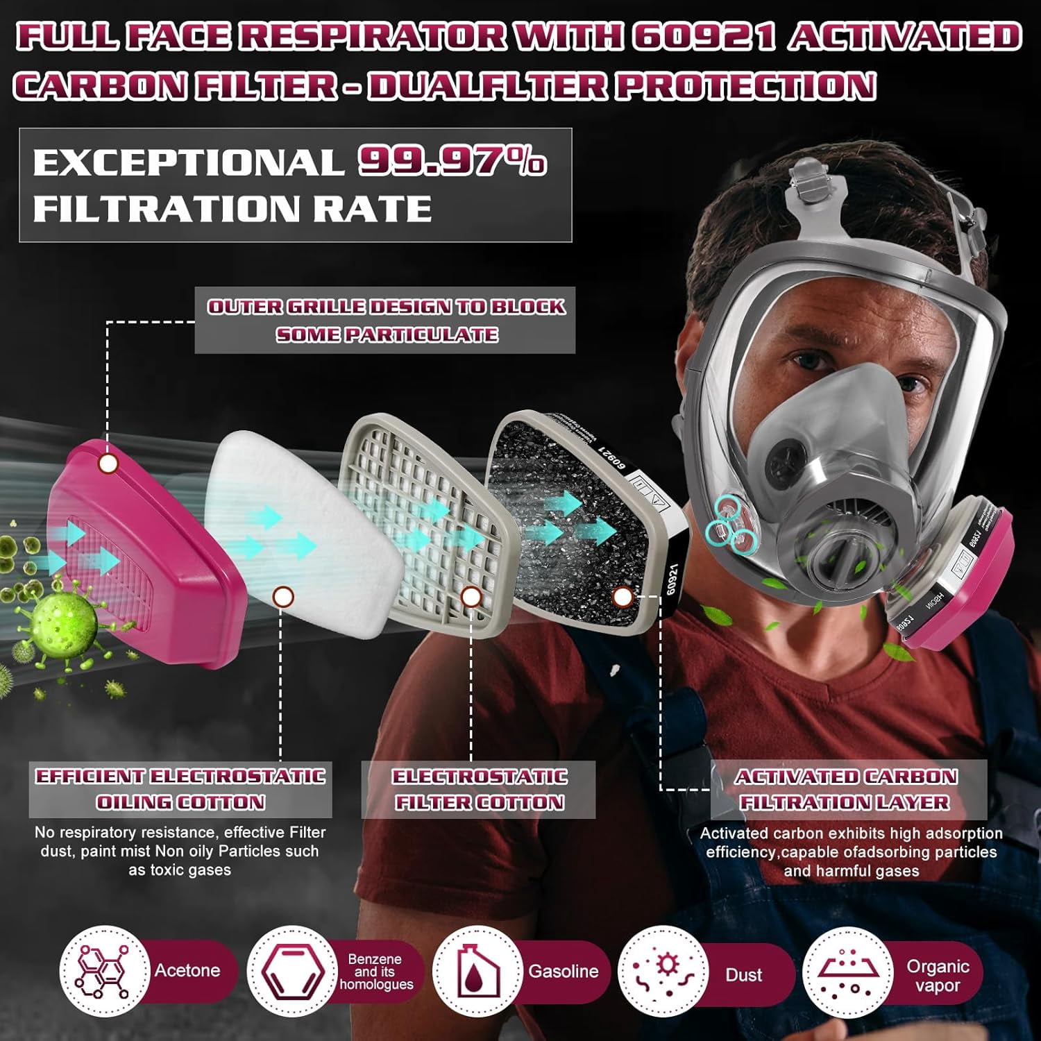 Full Face Respirator Gas Mask: 6800 Reusable Respirator Mask with  60921 & 2097 Filters - Dust Mask Anti Fog Against Organic Vapor Fumes Gases for Spray Paint Chemicals Epoxy Resin Welding Sanding