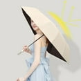 thumbnail image 4 of Automatic Reverse Folding Umbrella | Windproof Sun & Rain Protection | One-Button Open/Close | 106Cm Coverage | Compact Travel Design for Men & Women, 4 of 8