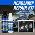 thumbnail image 4 of Fiudx Limpiador de Faros de Coche, Solución Restauradora de Larga Duración, Abrillantador y Eliminador de Amarilleamiento, Kit Fácil de Usar, Universal para Coches, Camiones y Suv, 150 Ml, Incluye To, 4 of 7