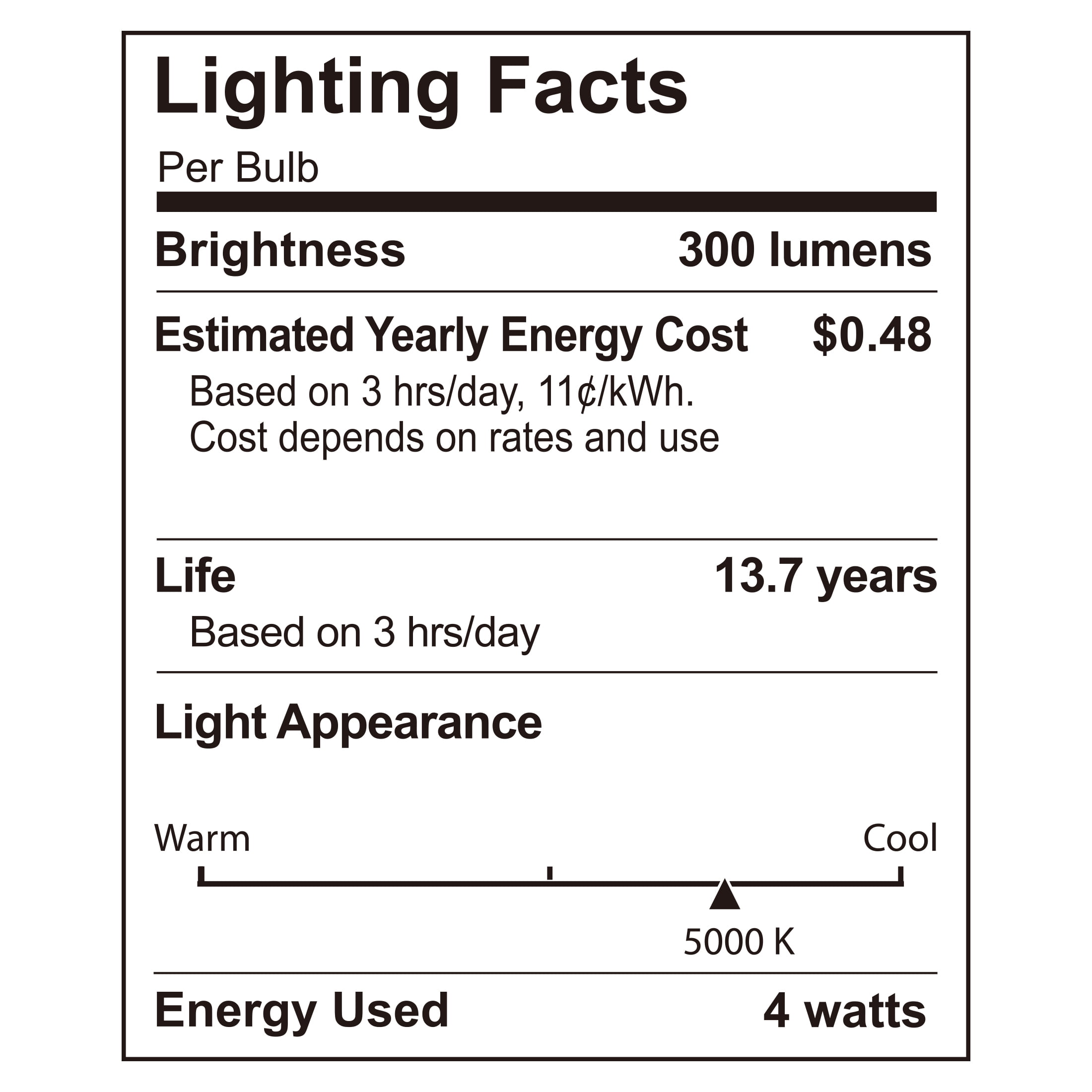 (2 pack) Better Homes & Gardens 4W (40W Equivalent) Daylight Dimmable CA10 White Filament Light Bulbs E12 Base 2 Pack