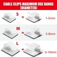 thumbnail image 3 of WANGQ 100 Pcs Adhesive Cable Clips Bulk Wire Holder for Cord Organizer Clips Cable Management Outdoor Light Hooks, 3 of 6
