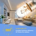 thumbnail image 3 of Ruiandsion E5 Base Miniature Halogen Light,10-Pack,12V 0.45W 80LM 3000K Warm White for Models Crafts Miniature Buildings Retro Flashlights, 3 of 8