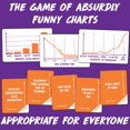 thumbnail image 2 of Charty Party: Edición para todas las edades - Juego matemáticamente humorístico - Para 3 o más jugadores - Tiempo de juego de 30 a 90 - Juego de cartas para aulas, familias e incluso tu abuela, 2 of 8