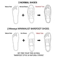 thumbnail image 3 of Zapatos Weweya Barefoot Five Fingers minimalistas para correr para hombre, color gris, 3 of 6