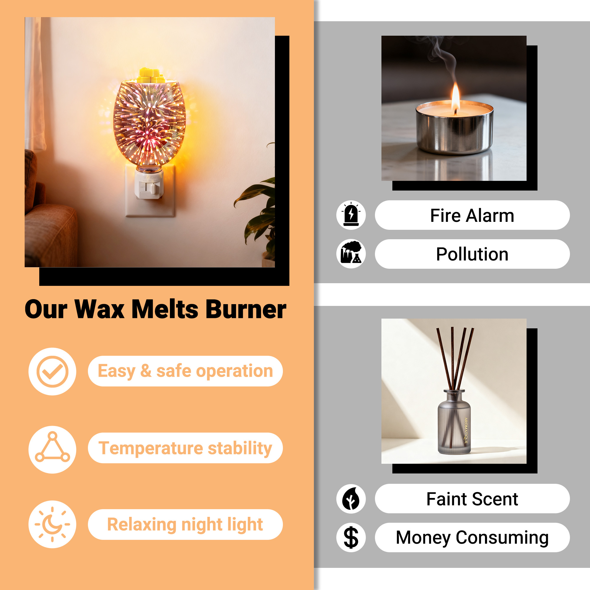 DAYBETTER Wax Melt Warmer with 3D Firework Design photo 5