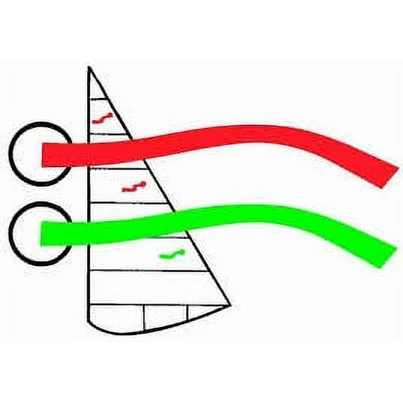 Davis Instruments Air-Flow Tels for Sail
