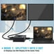 Interrupteur HDMI 4K Séparateur HDMI - Commutateur HDMI Bidirectionnel Mis à Jour 1 en 2 Out Ou 2 en 1 – image 3 sur 9