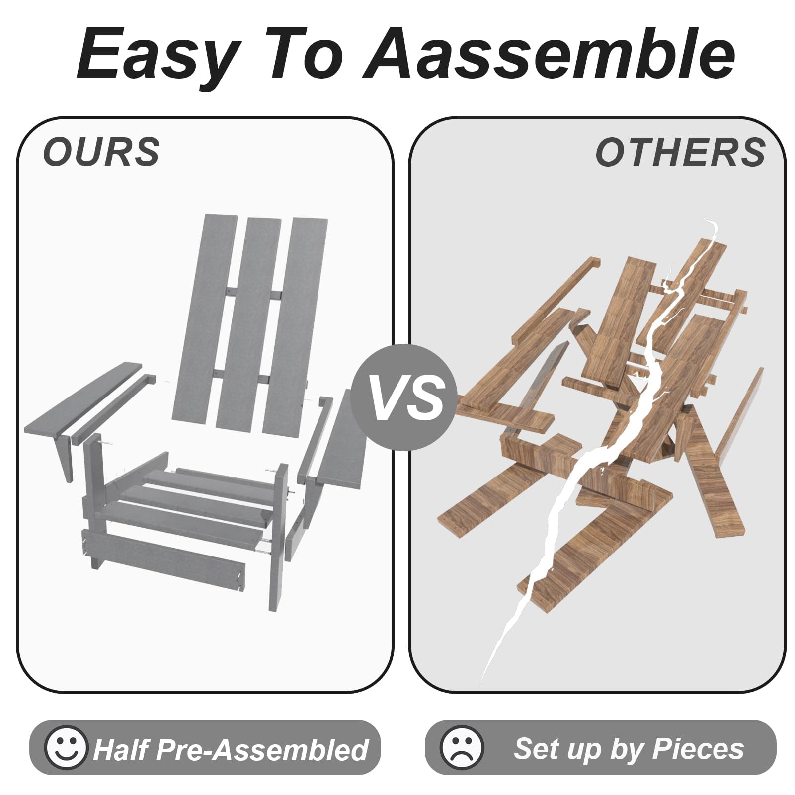 Kullavik Adirondack Chair 3 Piece Set With Table, Heavy All-Weather HDPE.Outdoor Lounge Chair for Patio Deck Garden, Backyard Deck& Lawn Furniture - Looks Exactly Like Real Wood-Gray