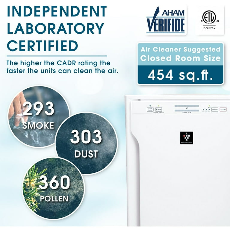 Sharp HEPA Air Purifier, Dust & Pet Hair Cleaner, Mold Sharp HEPA Air Purifier, Dust & Pet Hair Cleaner, Mold