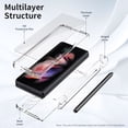 thumbnail image 7 of Feishell for Samsung Galaxy Z Fold3 Case with S Pen Holder,Shockproof Hinge Protection Built-in Screen Protector Full Body Protective Anti-slip Matte Slim Phone Cover,Clear, 7 of 7