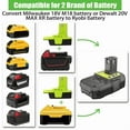 thumbnail image 2 of DM18RL Power Tool Adapter Converter for Mil.wau*kee for M18 for De*walt 18V 20V Li-ion Battery for Ryo.bi 18V Power Tool P108 P109, 2 of 10