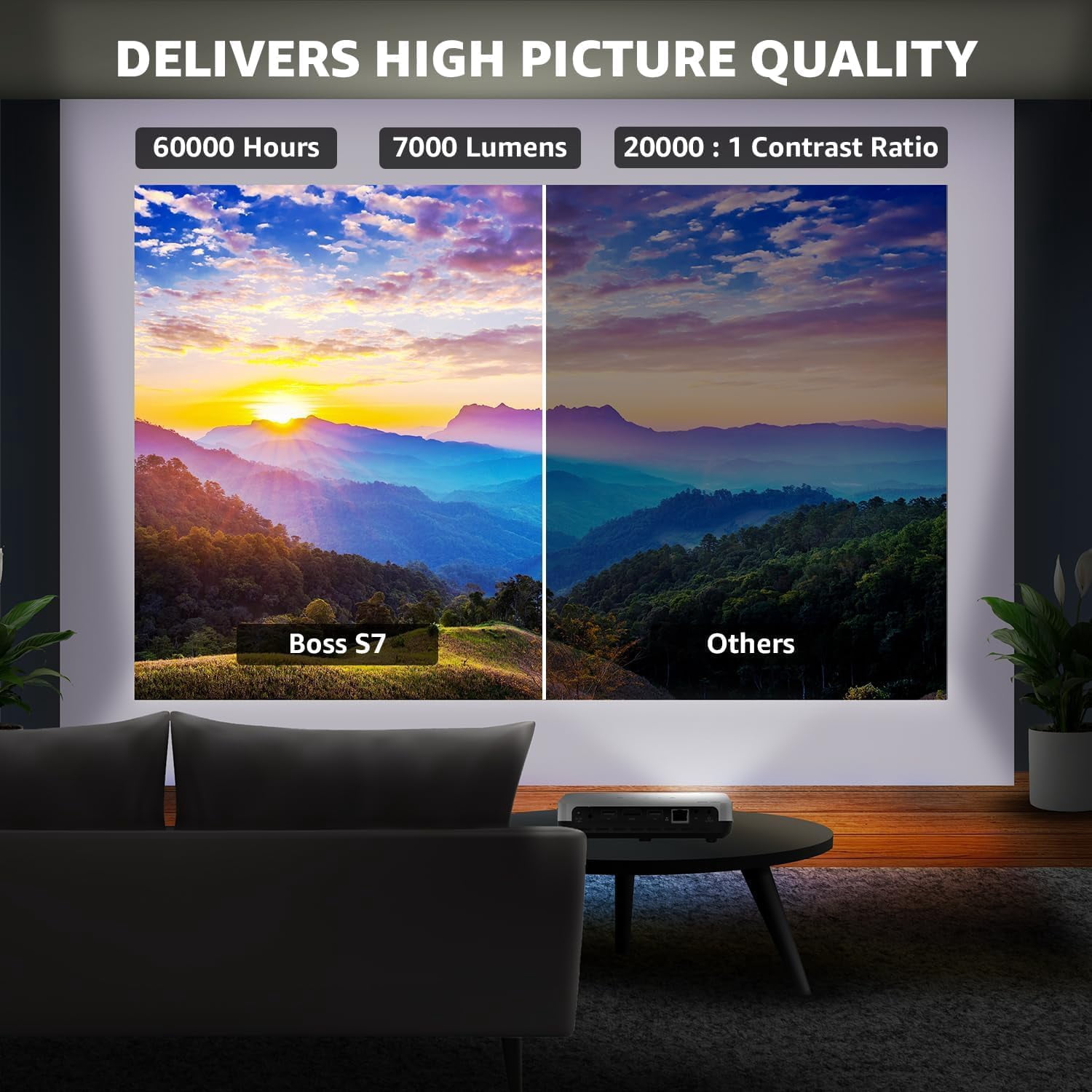 Boss Projector 4K UHD 3D Android Smart Projector, 7000 Lumens Portable Home Theater