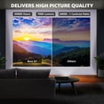 thumbnail image 3 of Boss Projector 4K UHD 3D Android Smart Projector, 7000 Lumens Portable Home Theater, 3 of 9