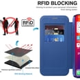 thumbnail image 4 of Allytechgroup Magnetic Wallet Case for Apple iPhone 16 Plus, RFID Blocking PU Leather Clear Back Cover Compatible with Magsafe Wireless Charging Anti-Scratch Phone Case for iPhone 16 Plus, Royalblue, 4 of 8