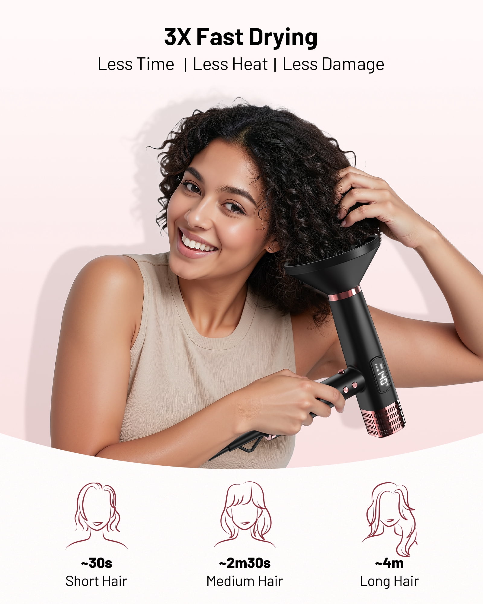 Ionic Hair Dryer with Diffuser, Dual Voltage