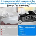 thumbnail image 3 of 2PCS Replacement Spout Compatible with Contigo Aubrey Kids Water Bottle 14oz, 3 of 5