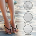 thumbnail image 6 of POLERO Color Hippie Floral Casual Flip Flops for Women Bathroom Shower Shoes Non-Slip Arch Support Thong Sandals, 6 of 7