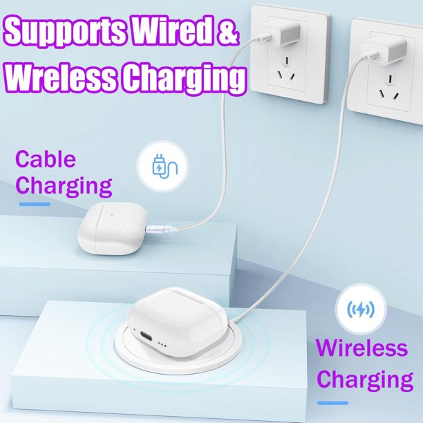 recharge air pod Chargeur sans fil pour Airpod, conçu pour Airpods 4 (ANC)/3e/2e génération,  pour AirPod Pro 3 (2025)/2e génération, écouteurs sans fil, fins et