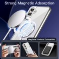 thumbnail image 3 of JETech Magnetic Case for Samsung Galaxy S24 5G, Compatible with MagSafe, Shockproof Protective Phone Cover, Non-Yellowing Hard Clear PC Back (Clear), 3 of 7