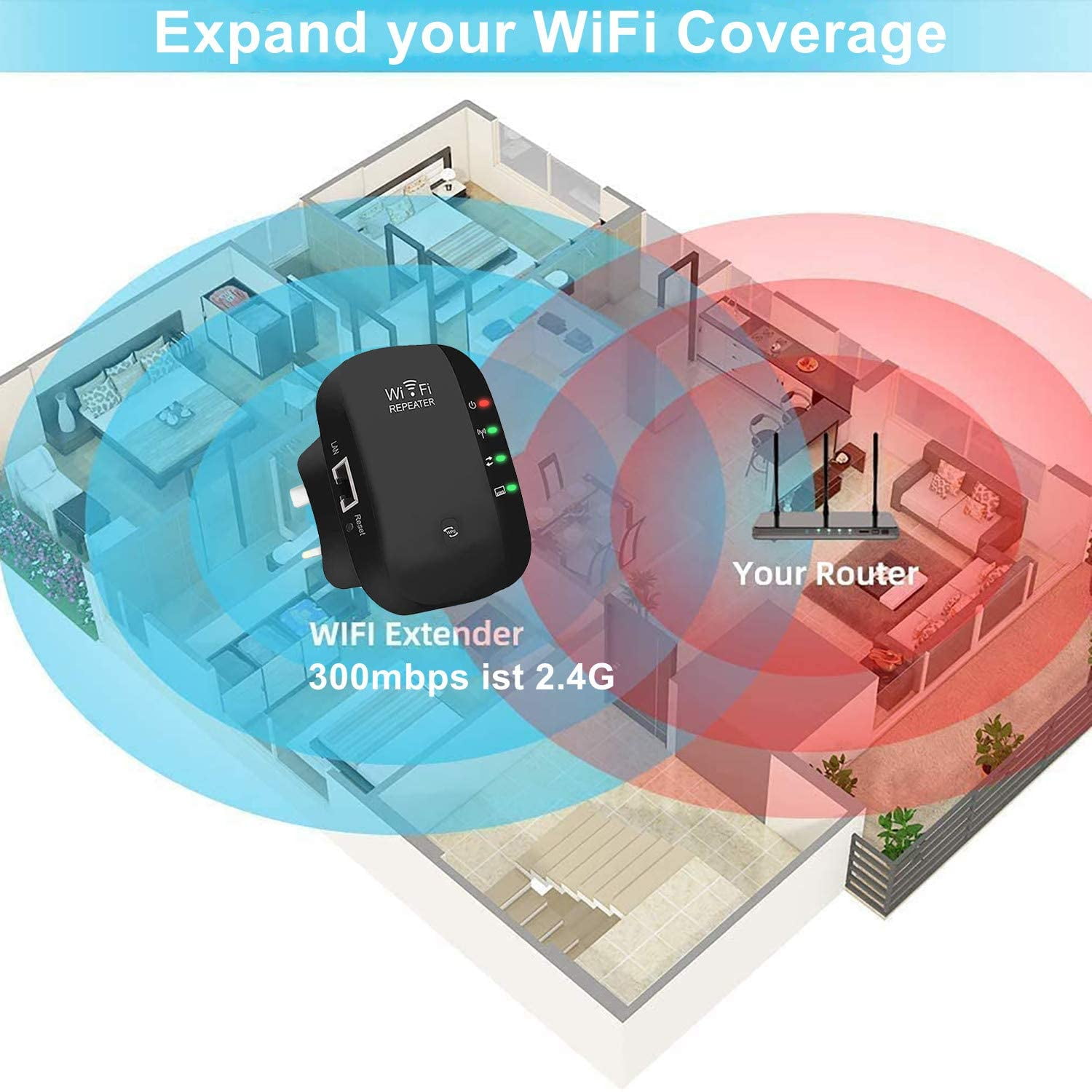 Wifi Range Extender Wifi Signal Booster Up To 300Mbps 2.4G High Speed Wireless Wifi Repeater With Integrated Antennas Ethernet Port 360 Full Wifi