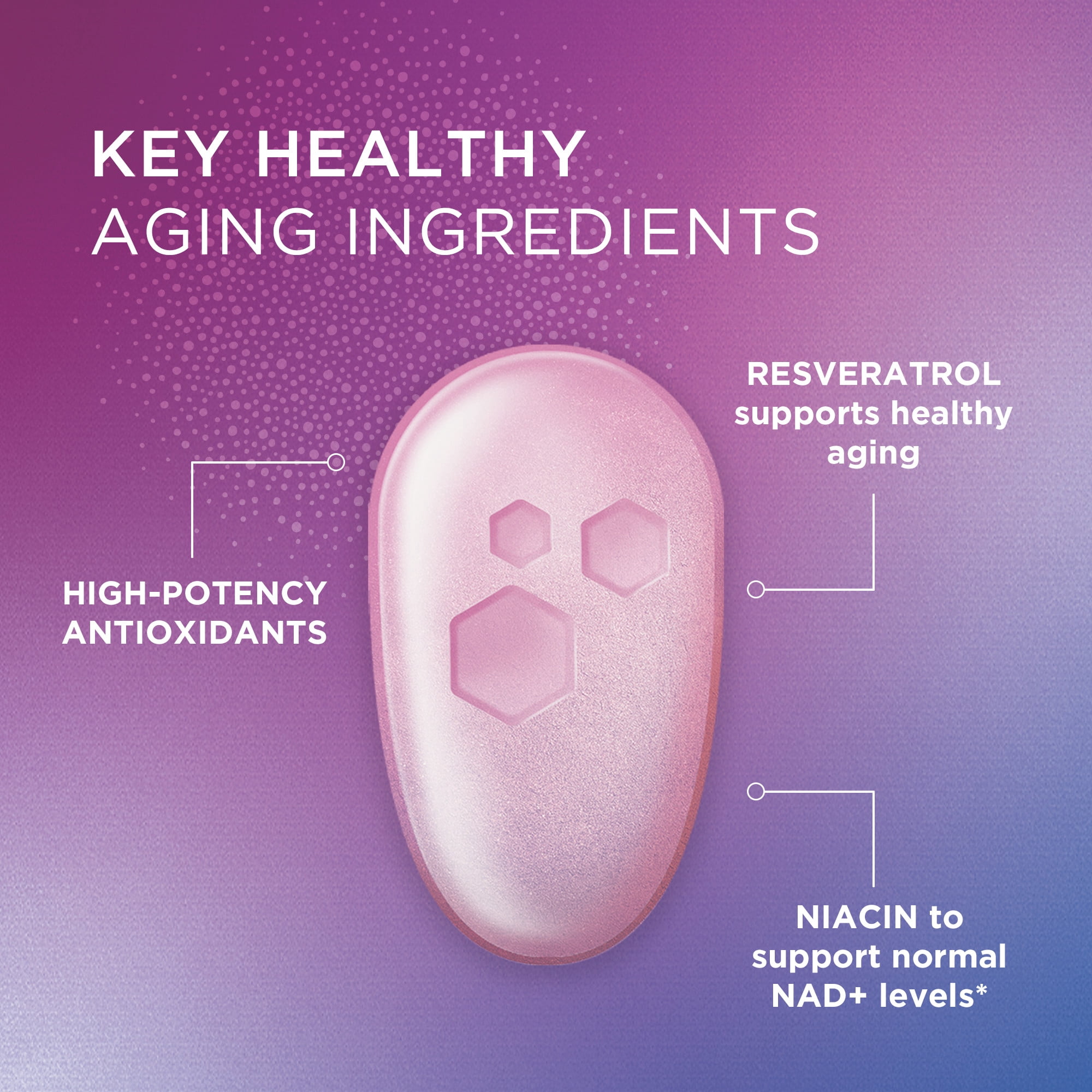 Centrum Age Defy for Women Multivitamin Supporting Healthy Aging with Resveratrol and Niacin for NAD+ Levels, 60 Tablets​