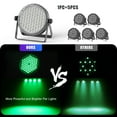thumbnail image 5 of 60LED Stage Par Can Light - 120W RGBW 4-in-1 LED DJ Par Light Remote DMX Control Sound Activated Auto Play for Church Wedding Party Bar Club Mobile Music Live Show Stage Lighting,10pcs, 5 of 8