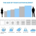 thumbnail image 6 of Personalised Photo Blankets Custom Picture Throw Blanket Birthday Gifts for Adults, Girlfriend Boyfriend Wife Husband Mom Dad Friend, 6 of 6