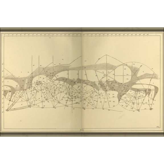 24"x36" Gallery Poster, percival Lowell's map of Mars 1896