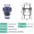 thumbnail image 3 of Clear UPVC Sphere Check Gate 25mm For Backwash Prevention In Effluent Arrangements Permanent Oxidation Immune Easy Installation, 3 of 4