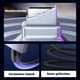 thumbnail image 2 of Cable DisplayPort UGREEN DP 2.1 40 Gbps 16 K @30Hz 8 K @240Hz 4K @240Hz, 2 of 8