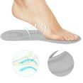 thumbnail image 4 of Plantillas de Zapatos de Esponja, Reduccio del Del Estés para Tacones Altos, Para Zapatos Deportivos, Zapatos de Montañismo y Zapatos de Trabajo, 4 of 7