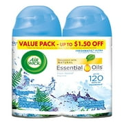 Air Wick Freshmatic 2 Refills Automatic Spray, Fresh Waters, 6.17 Ounce, Air Freshener