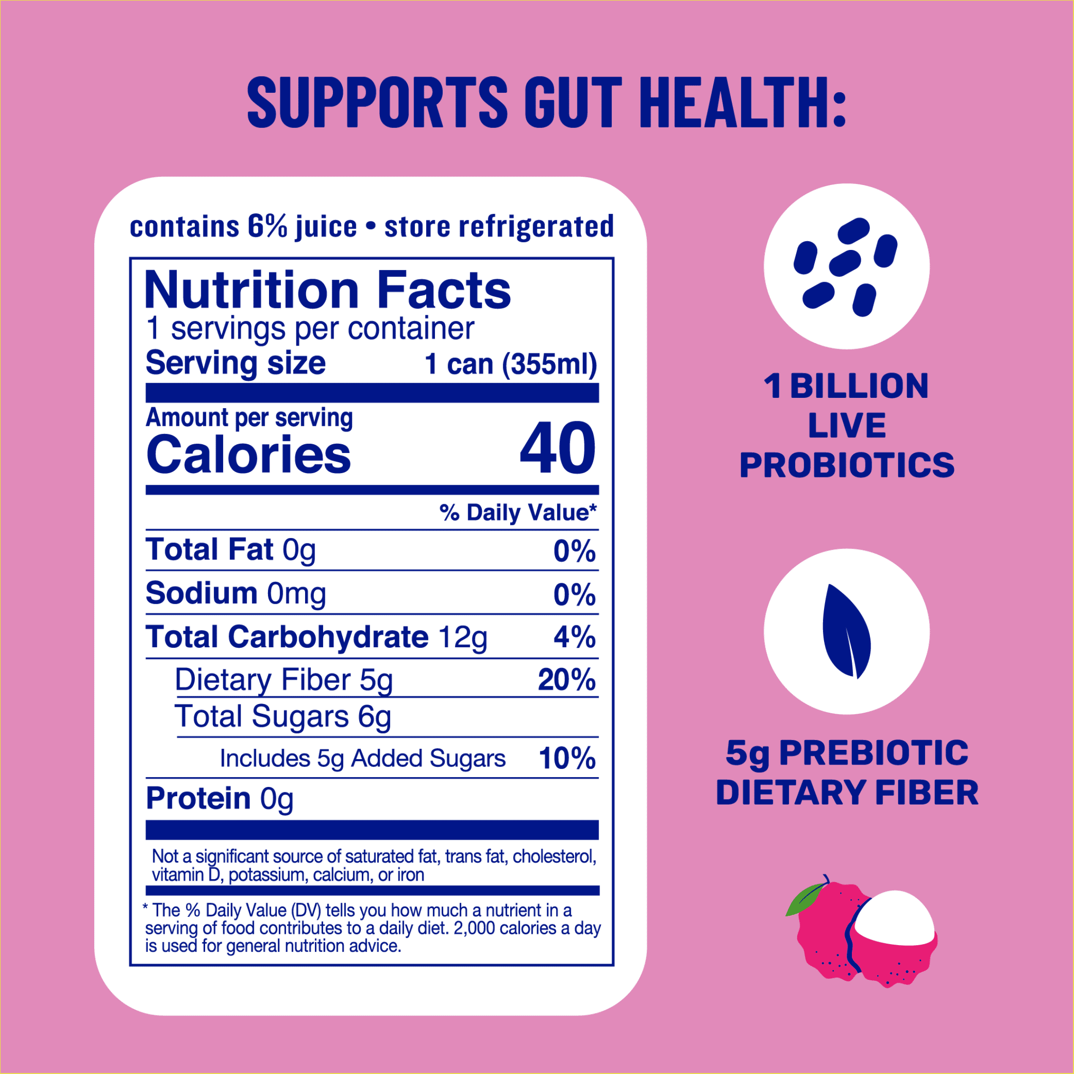wildwonder® Raspberry Lychee Sparkling Prebiotic + Probiotic Drink, 12 Fluid Ounces