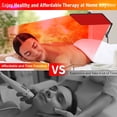 thumbnail image 5 of Morfone Red Light Therapy for Body and Face, 660nm 850nm 940nm Infrared Light Therapy Lamp Panel with Adjustable Stand, Idea Gift for Women Men, 5 of 11