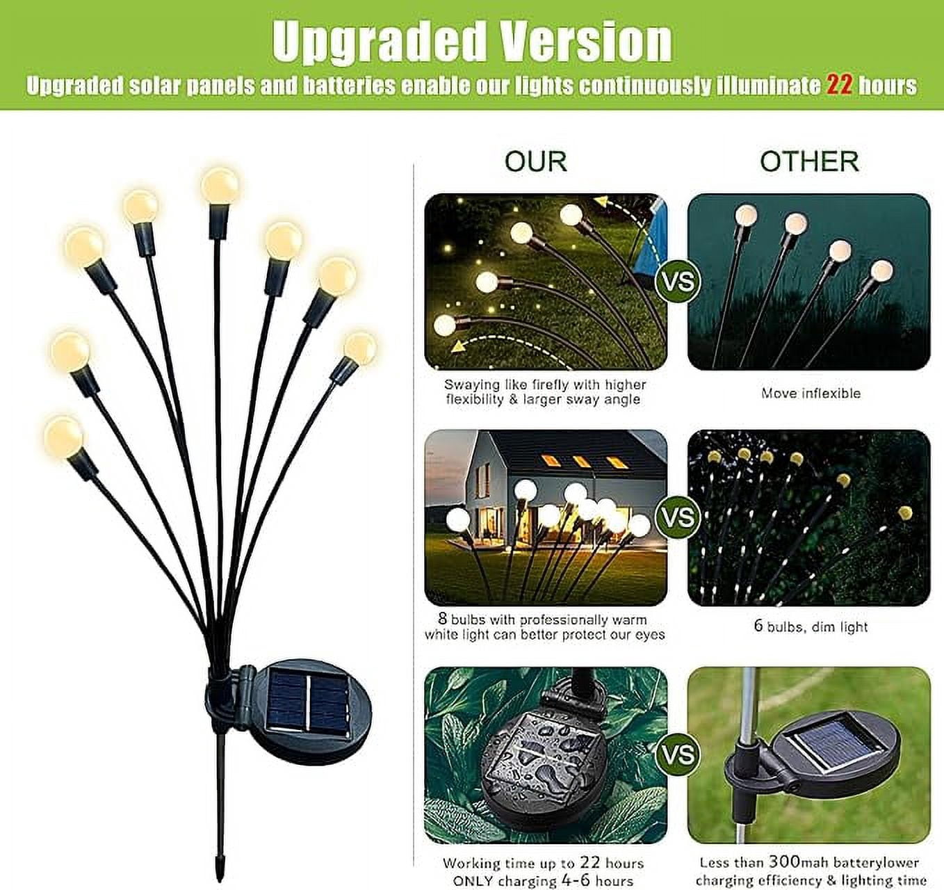Solar Garden Lights, 8 Pack 64 LED Waterproof Solar Christams Outdoor Lights Decoration, Upgraded Outdoor Solar Lights for Yard Patio Garden Decor, Warm White
