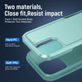 thumbnail image 3 of for iPhone 14 Plus Case, Dual Layers Shell Hard PC + Soft TPU Back Shell Heavy Duty Military Drop Protection Rugged Shockproof Hybrid Case for iPhone 14 Plus, Green, 3 of 8