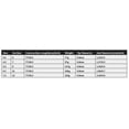 thumbnail image 3 of 4.5/5.4m Stream Fishing Rod Pool Carbon Hard Fishing Rod Portable Fishing Gear Rod, 3 of 8