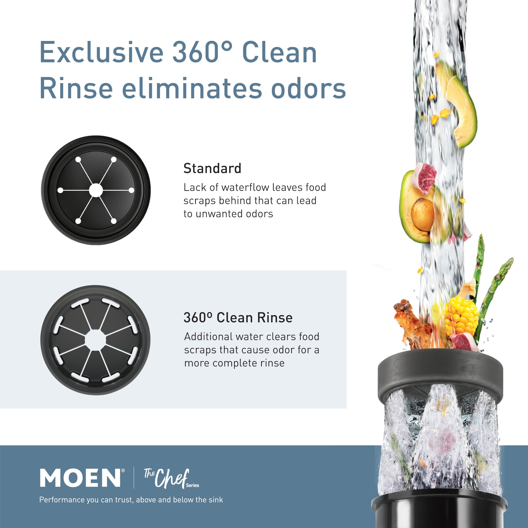 Chef Series EX100C 1HP Garbage Disposal with 360 Clean Rinse