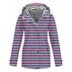 thumbnail image 1 of Chaquetas y abrigos casuales con capucha y manga larga para mujer, ropa deportiva de exterior con estampado y protección solar, chaqueta informal con capucha y manga larga, abrigo para mujer, 1 of 3