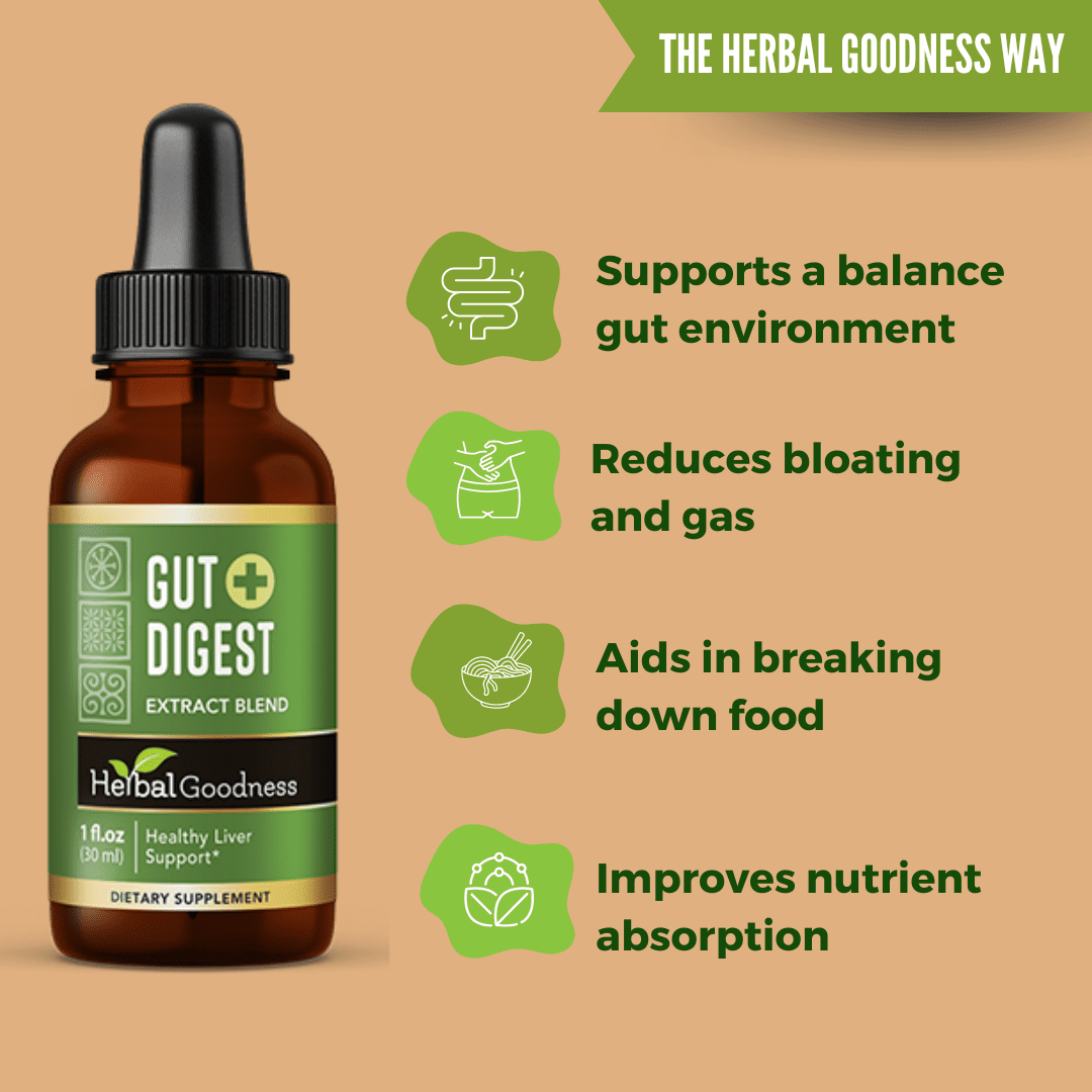 Gut Digest Plus, Gut Health, Colon Cleanse & Digestive Health Enzymes, Turmeric, Astragalus Root, 1oz, Herbal Goodness