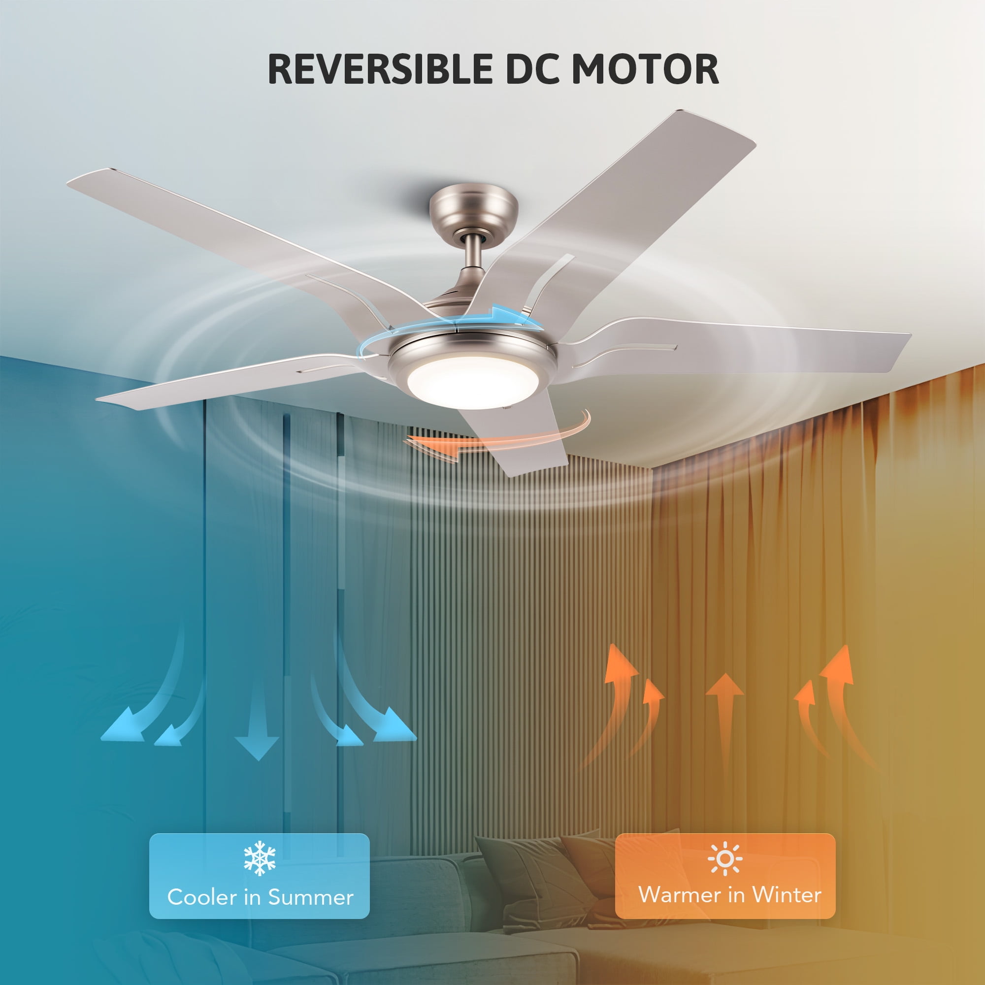 5 Blades 56″ Stylish Indoor Ceiling Fan Brushed Nickel LED Light Kit Remote Sansujyuku sansujyuku.com