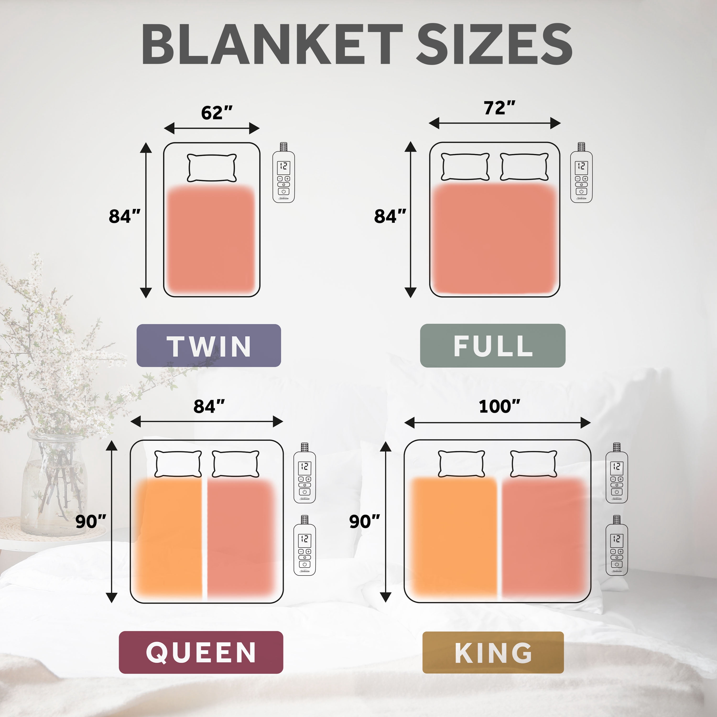 Sunbeam Heated Electric Microplush Bed Blanket, Poseidon Navy, Full Size, 12 Heat Settings, 72 x 84 in