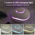 thumbnail image 4 of USB Essential Oil Diffuser Mini Waterless Aroma Diffuser 7 Colors Changing Light Aromatherapy Oil Diffusion for Bedroom Office Car, 4 of 9