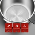 thumbnail image 5 of FUKDOBOU 7.4 QT Aluminum Pressure Cooker Nonstick, Explosion-Proof Fast Cooking Cookware, Large-Capacity High Pressure Pot for Electric Stovetop, 5 of 11