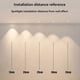 thumbnail image 1 of Focusing Spotlight Adjustable Beam Angle Recessed Light 10W 220V A, 1 of 5
